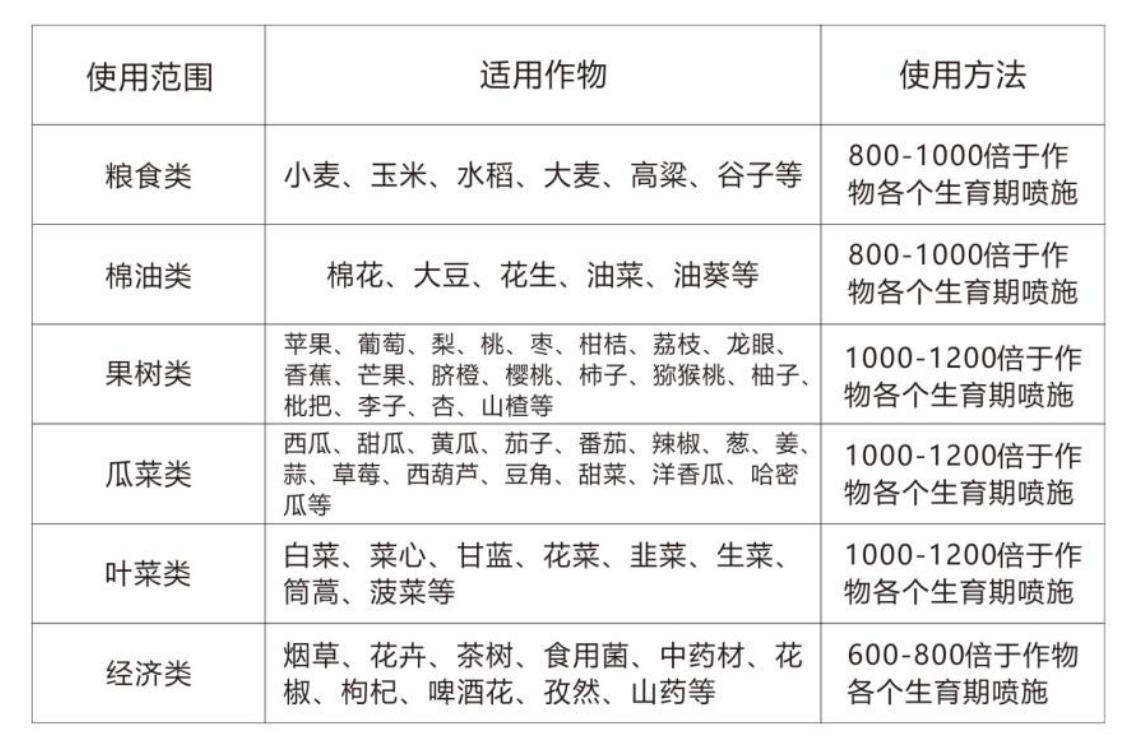 微(wēi)信截圖_20230522103032